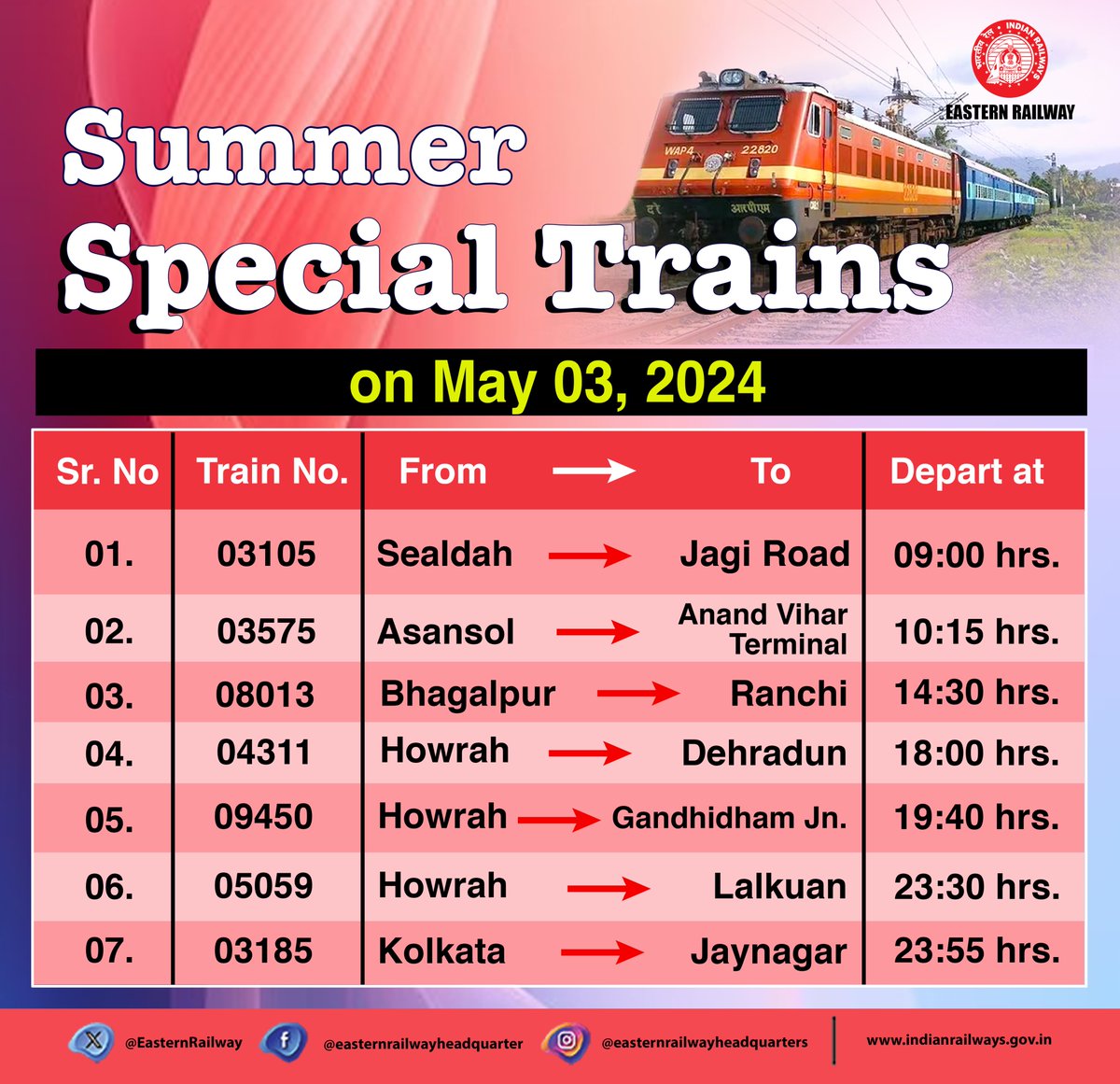 Summer Special Trains on May 03, 2024