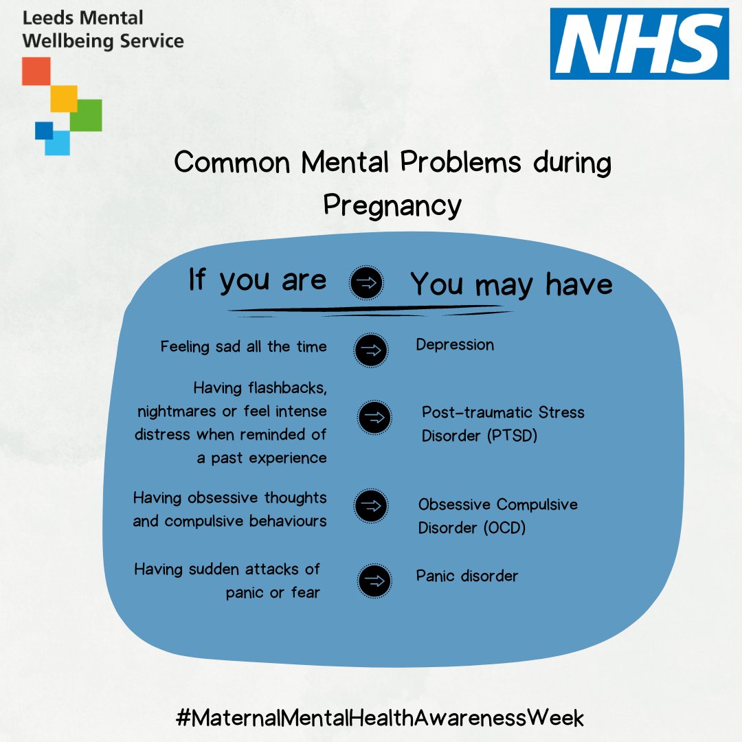 Struggling with anxiety, depression, and mood swings are common during pregnancy. Remember, it's okay to seek help and talk about how you're feeling. Your mental health matters too! Let's break the stigma this Maternal Mental Health Week.
leedsmentalwellbeingservice.co.uk

#MMHW2024