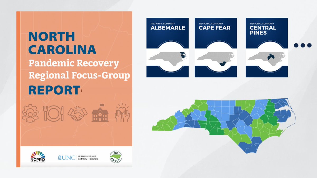 Regional and statewide insights from NC Pandemic Recovery Focus Groups are now available: ➡️Access the report: bit.ly/ncpro-focus ➡️News from @NCPRO_gov: bit.ly/3JPkOXb Watch for new tools from #ncIMPACT to spark conversations re: recovery and future responses.