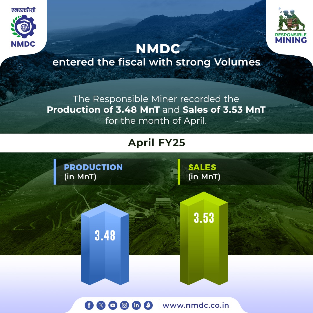 Foraying towards the goal of 100 MnT by 2030, NMDC is ramping up its production capacity and is delivering historic volumes while promoting responsible mining for a sustainable future. #NMDC #ResponsibleMining