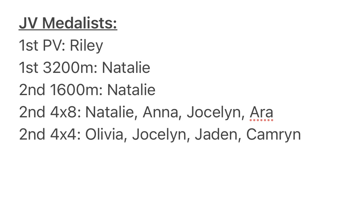 FHNtrack's tweet image. Congrats to all of our Conference medalists at the GAC South meet last night!!!!