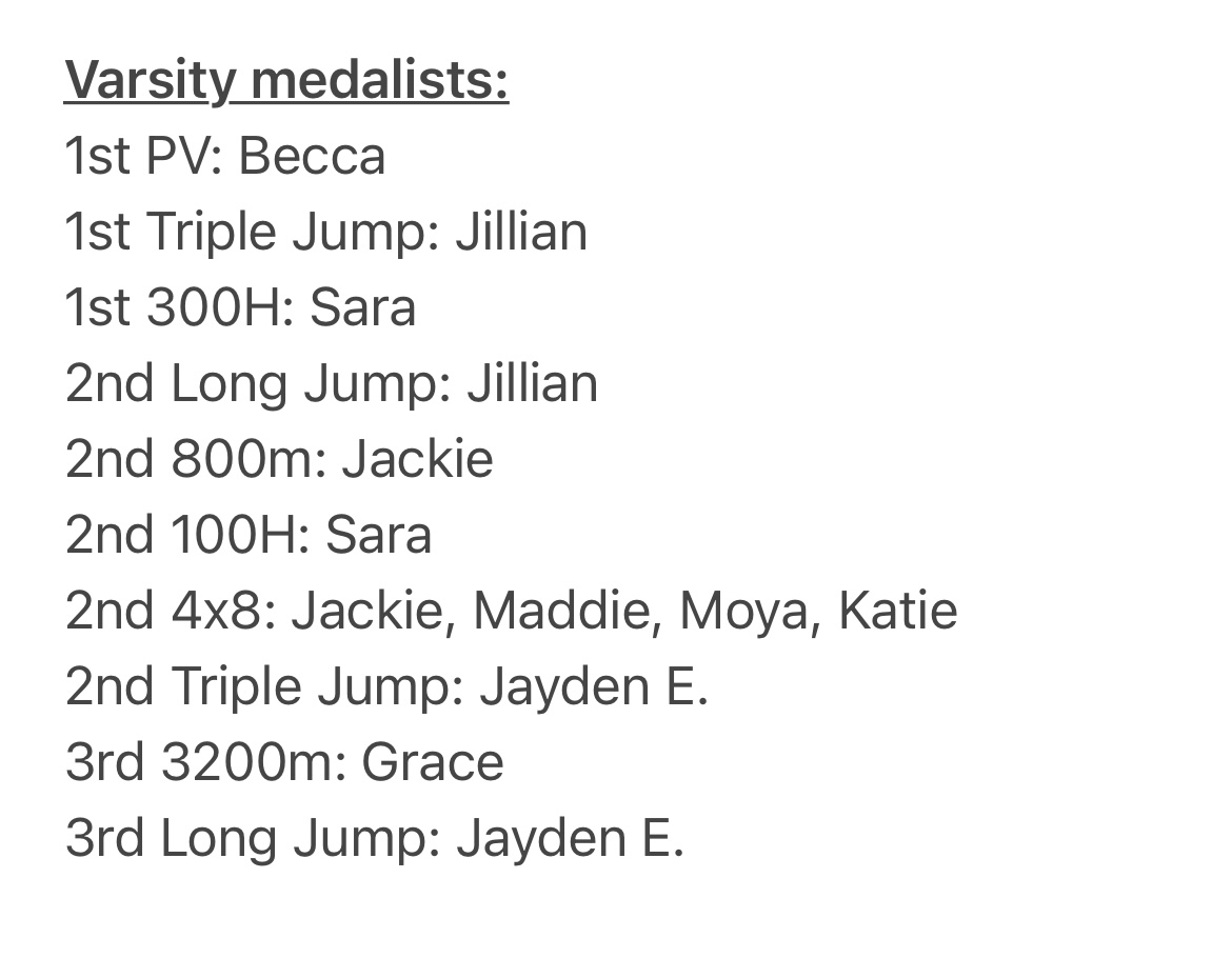 FHNtrack's tweet image. Congrats to all of our Conference medalists at the GAC South meet last night!!!!