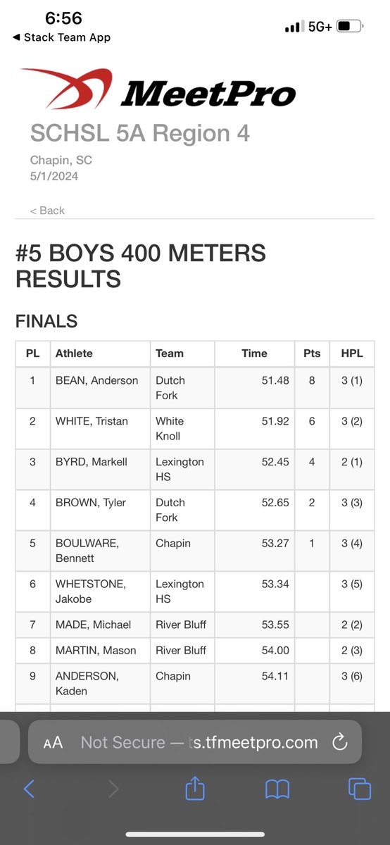 Anderson_Bean1's tweet image. Region champ
