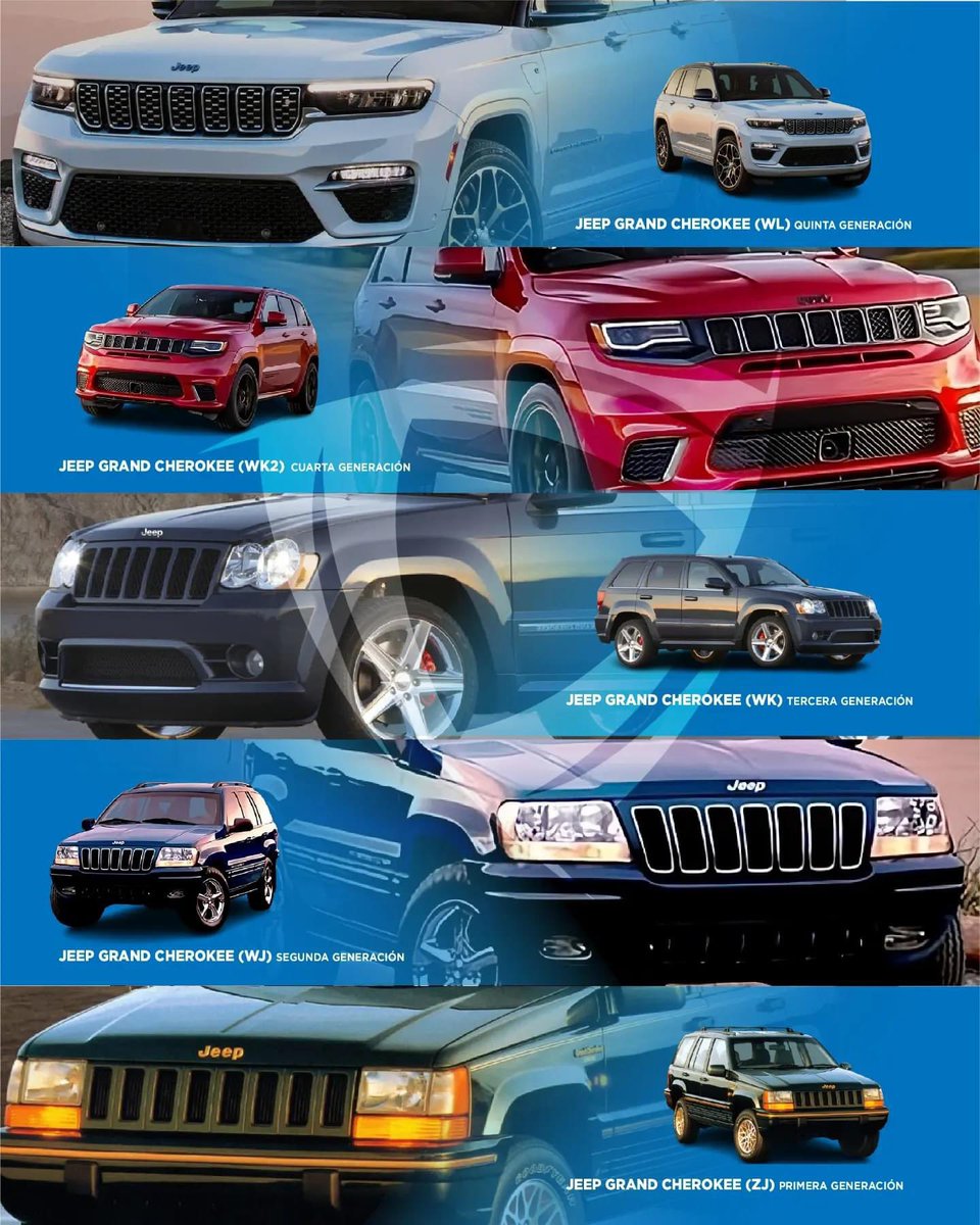 Evolución de la Grand Cherokee 🔥 ¿Cuál te gusta?

#jeep #jeeplife #grandcherokee