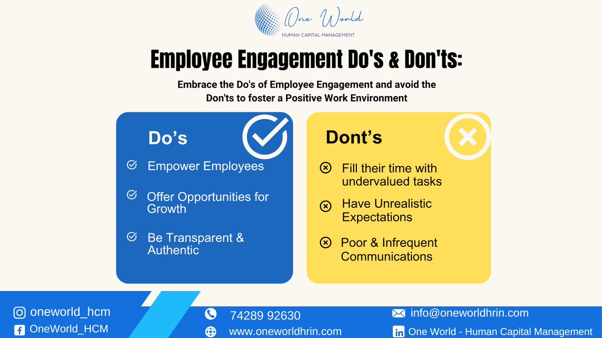 Employee Engagement: The Key Do's and Don'ts'
Unlocking a Positive Work Environment: Embrace the Do's, Avoid the Don'ts.
#oneworld #dosandonts #employeeengagement #positivework 
#empoweremployees #offeropportunities #betransparent #communication #employeegrowth #workenvironment
