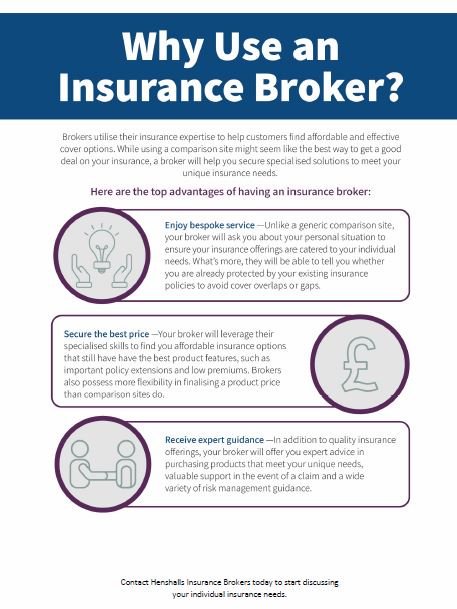Our #flyer demonstrates the value of using us as your #insurance broker rather than a #comparisonsite to secure #affordable, effective business #insurance solutions. 🙌

#HenshallsHelps 🙌
#BusinessInsurance 🖊️
#NotJustAnInsuranceBroker 💪