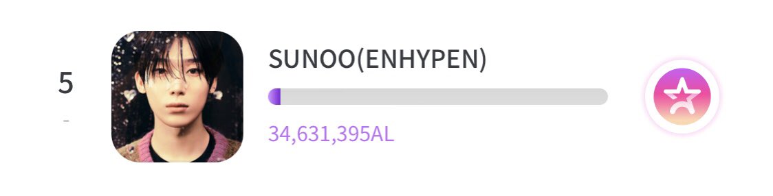 ENGENES ‼️‼️‼️

- PLEASE VOTE FOR SUNOO ON THEKKING 
- PLEASE VOTE FOR SUNOO ON FANPLUS
- PLEASE VOTE FOR SUNOO ON UPICK
- PLEASE VOTE FOR SUNOO ON PODOAL
- PLEASE VOTE FOR SUNOO ON K-POP Starpic
- PLEASE VOTE FOR SUNOO ON my1pic
- PLEASE VOTE FOR SUNOO ON KDOL

‼️‼️‼️‼️‼️‼️‼️‼️