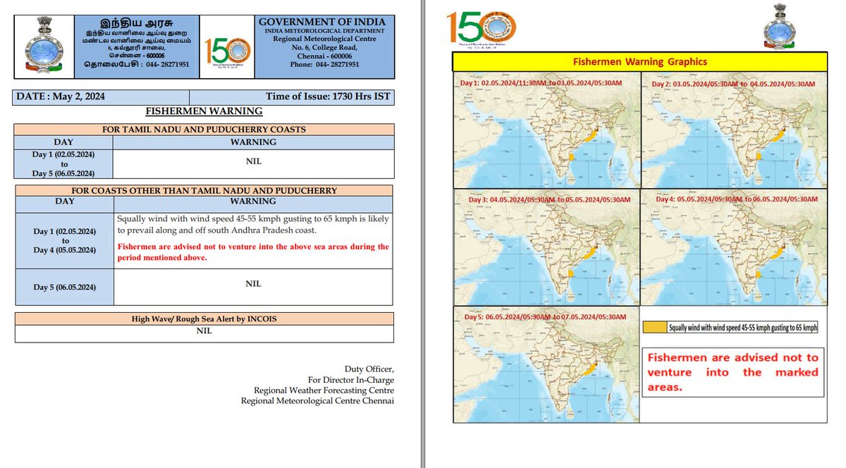 Tamilnadu Weather-IMD (@ChennaiRmc) on Twitter photo 2024-05-02 12:52:04