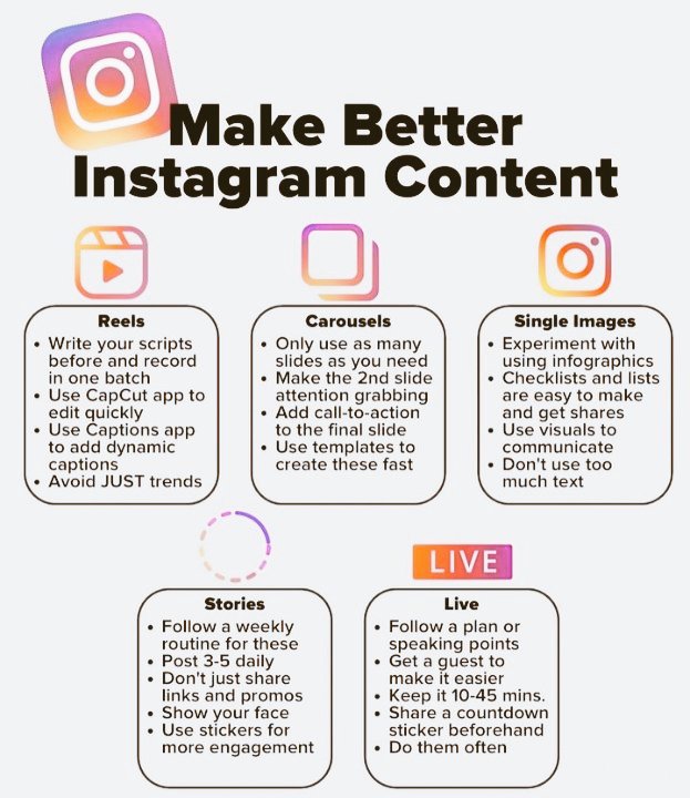 Make better Instagram content.. 

#SocialMediaMarketing
#SocialMediaMarketingTips
#SocialMediaMarketingStrategy
#DigitalMarktingStrategy
#InstagramMarketing