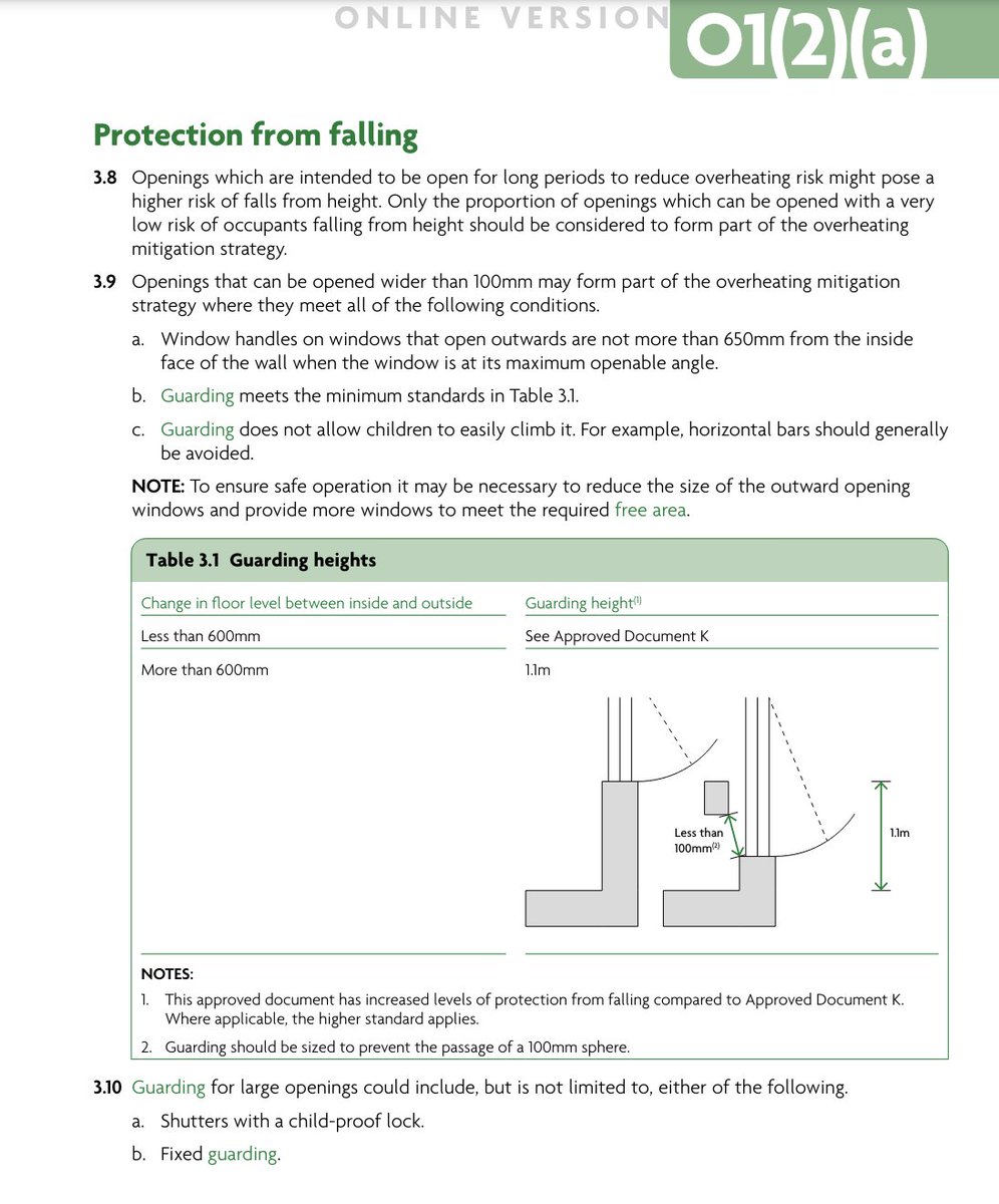 he's been reading England's Part O building regulations.