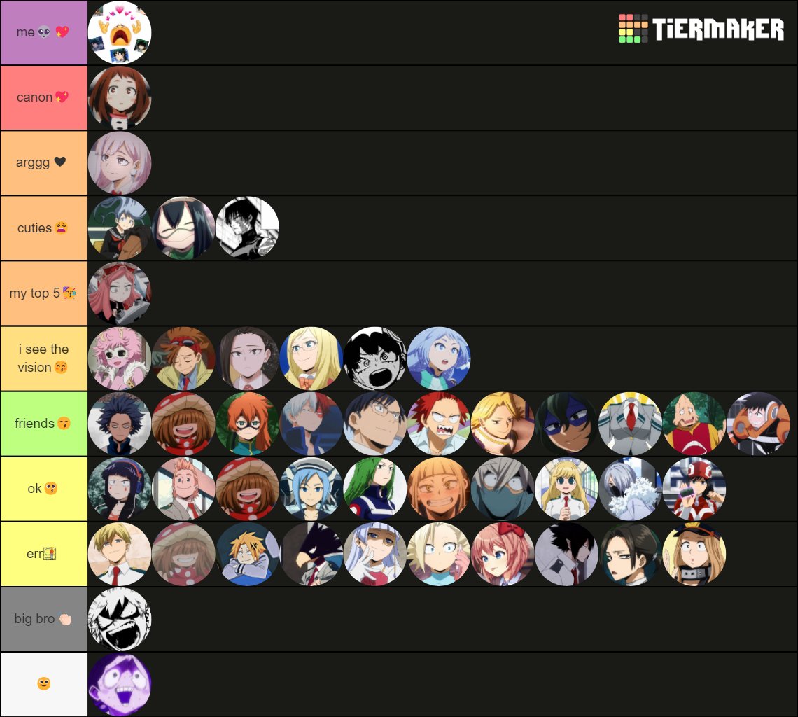 my pookie dookie ship tier list