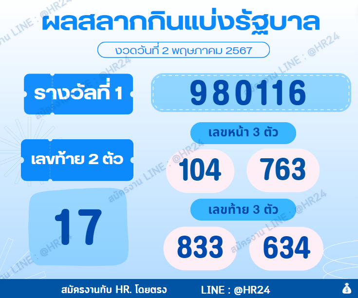 DezySun's tweet photo. หวยงวดประจำวันที่ 2 พฤษภาคม 2567
________________________________
หางานสมัครงาน Line : @HR24
#หวยรัฐบาลไทย #หวยงวดนี้ #หวยไทย #เ���ขเด็ดงวดนี้ #หวยรัฐบาล #เลขดัง #หลิงออม #ดําดง #ประเทศไทยมีศึกกองขยะแล้ว #อนงค์ #วอลเลย์บอลหญิง #สมัครงาน #หางาน https://t.co/XB44hcJfCT