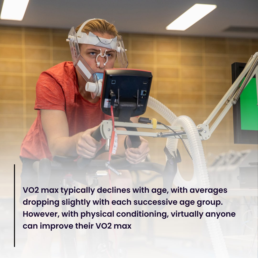 VO2 max typically declines with age, with averages dropping slightly with each successive age group. However, with physical conditioning, virtually anyone can improve their vo2 max.

#VO2max #CardioFitness #EnduranceTraining #FitnessGoals #AgingWell #ExerciseScience #HealthyAging