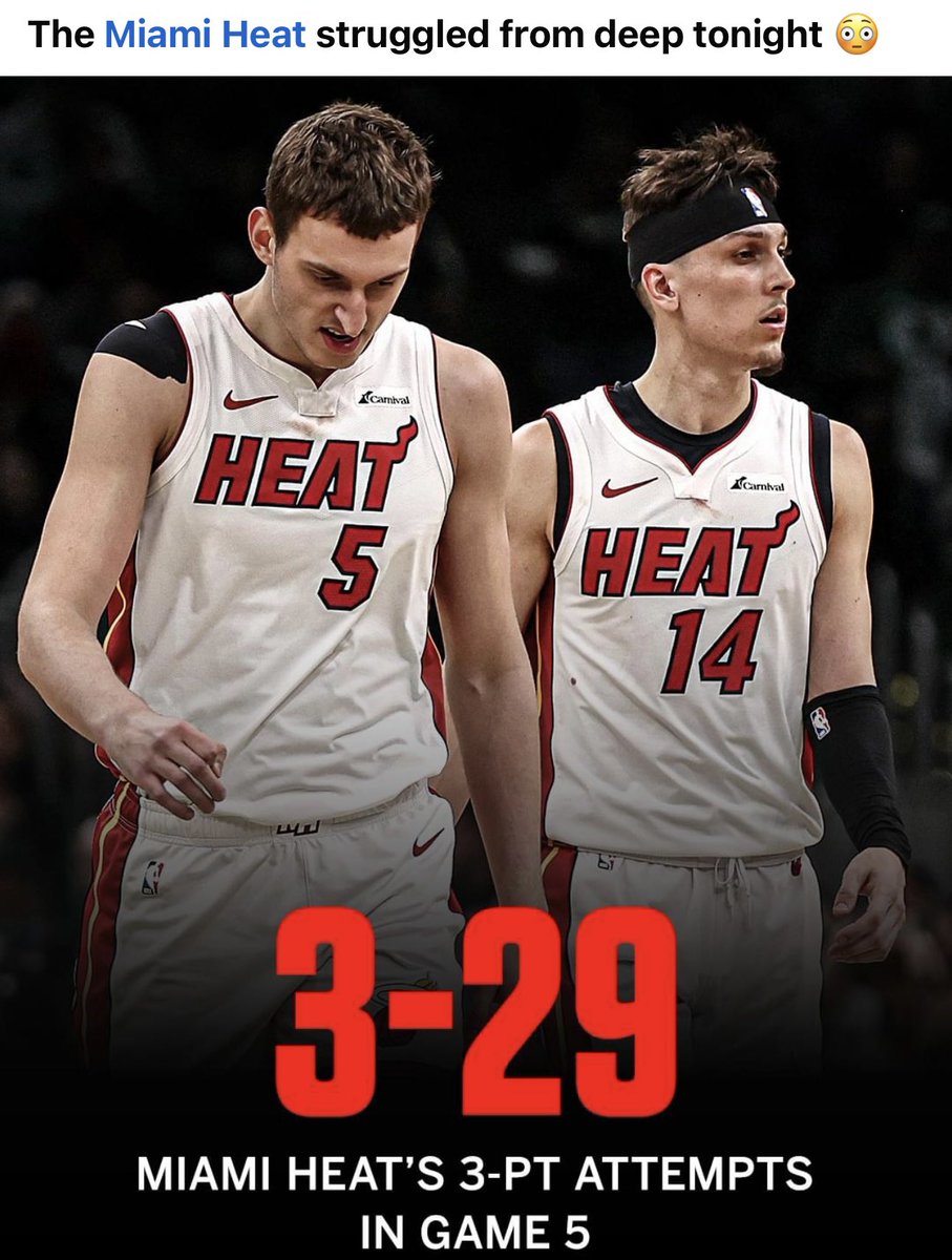 Mr. Tyler “30%” Herro. Can the <a href="/MiamiHEAT/">Miami HEAT</a> finally cash in on him now that he's 'depreciated' so much? 📦