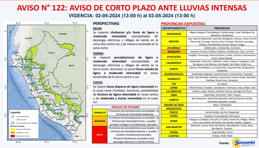 🟠#COENInforma Se prevé #LluviasIntensas (nivel naranja), hasta el 3/5, en el departamento Arequipa, según el @Senamhiperu