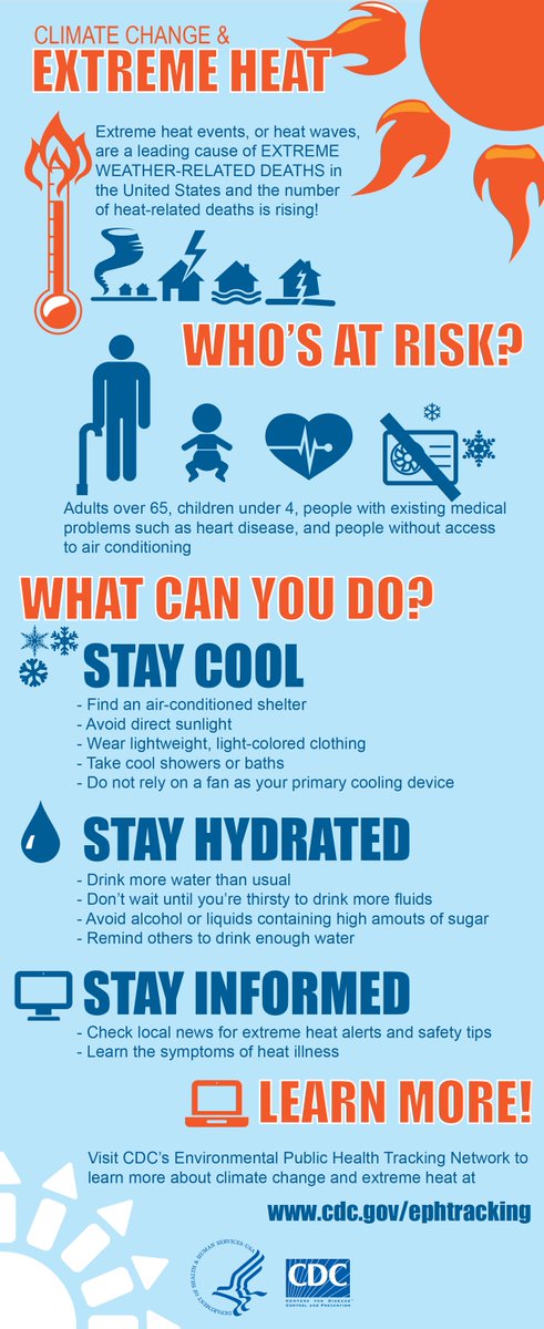 Extreme heat can be hazardous for everyone, especially for older adults, children, and people with access and functional needs. Act fast if you notice someone with symptoms of heat illness. #HeatSafety | ready.gov/heat