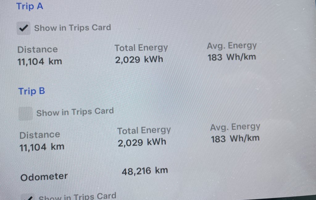 @GuyDealership I drove 6900 miles around USA on Model Y. Spend almost $900 for superchargers with 185mi on average between. Average cost $0.44 (cali and NY most expensive). 
If I do the same trip on Toyota Rav4 it will cost me $770. And save many-many hours. This is probably why. It’s not…