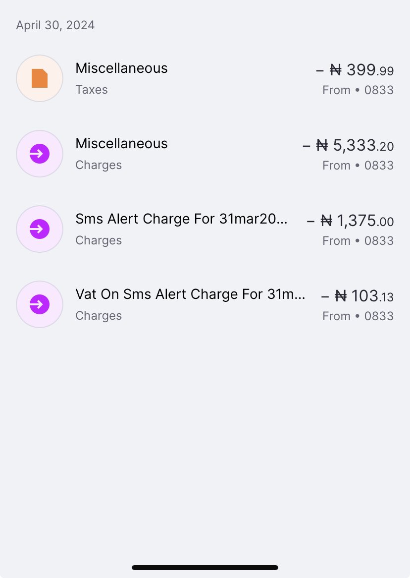 Dear @gtbank How much is one SMS please? What is miscellaneous? Can you please explain these charges to me? This is nothing but stealing. May God forgive you. @cenbank