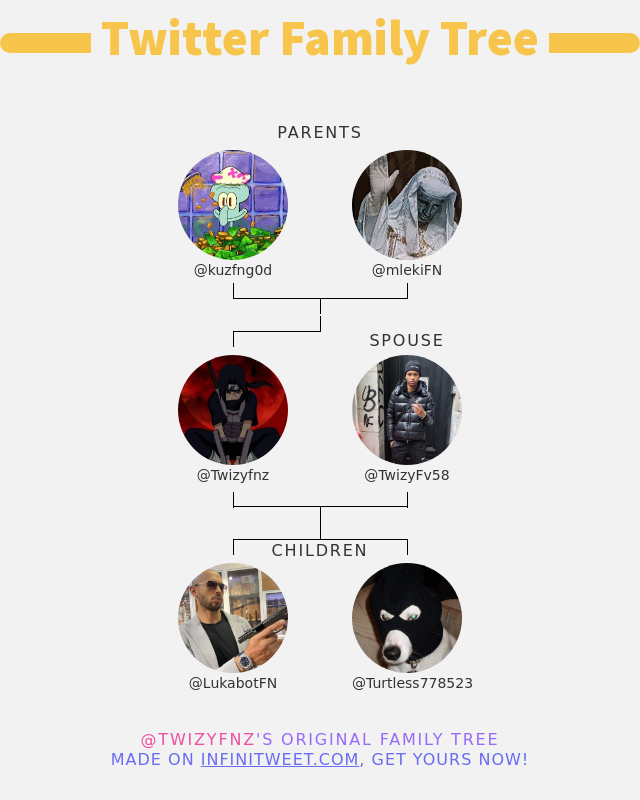 👨‍👩‍👧‍👦 My Twitter Family:
👫 Parents: <a href="/kuzfng0d/">kuzfng0d</a> @mlekiFN
👰 Spouse: <a href="/TwizyFv58/">black Twikson</a>
👶 Children: <a href="/LukabotFN/">Luka</a> @Turtless778523

➡️ infinitytweet.me/family-tree