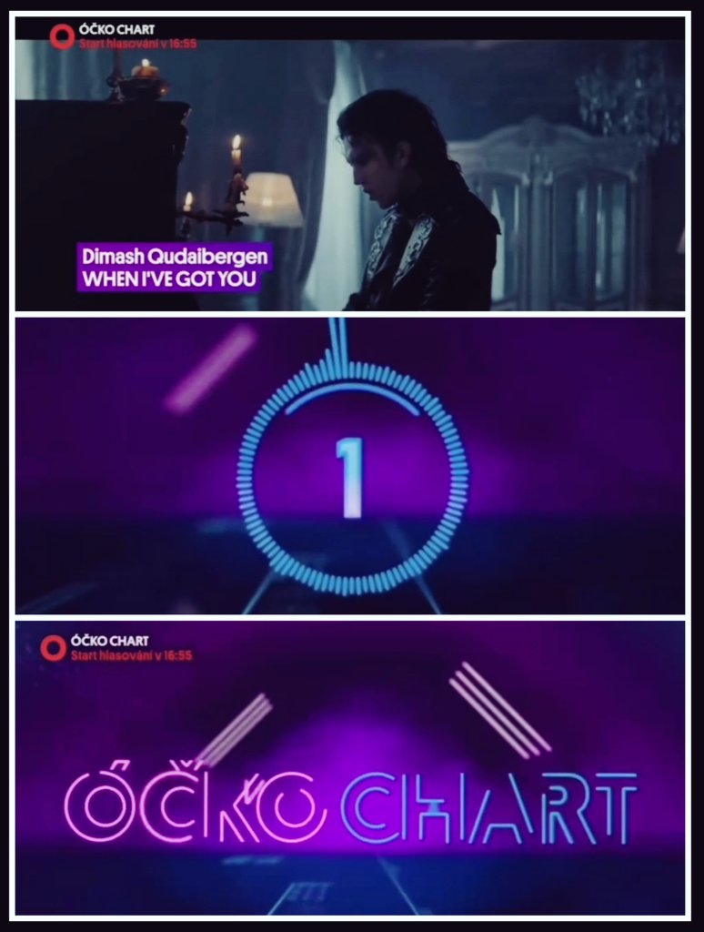 #DimashQudaibergen 9. týden po sobě #1 s jeho skvělou písní #WhenIveGotYou na #ÓčkoChart Pojďme dál hlasovat pro toto nádherné blues! 🧑‍💻 ➡️ ocko.tv/ocko-chart #DimashNumber1 🏆🏆🏆🏆🏆🏆🏆🏆🏆