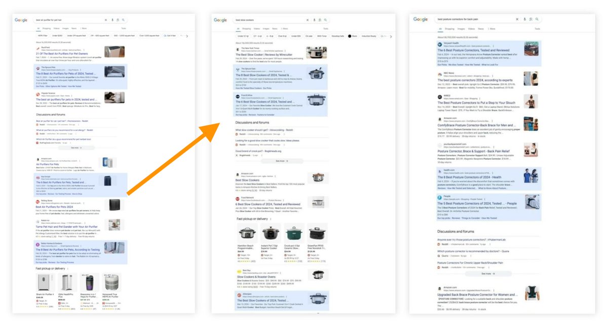 An *extremely* well-researched piece detailing how Google kills small publishers—who do actual work—in favor of 1) themselves and 2) big publisher friends Sadly, it probably won't rank, because Google thinks the domain isn't 'Helpful Content' But we can share it far and wide :)