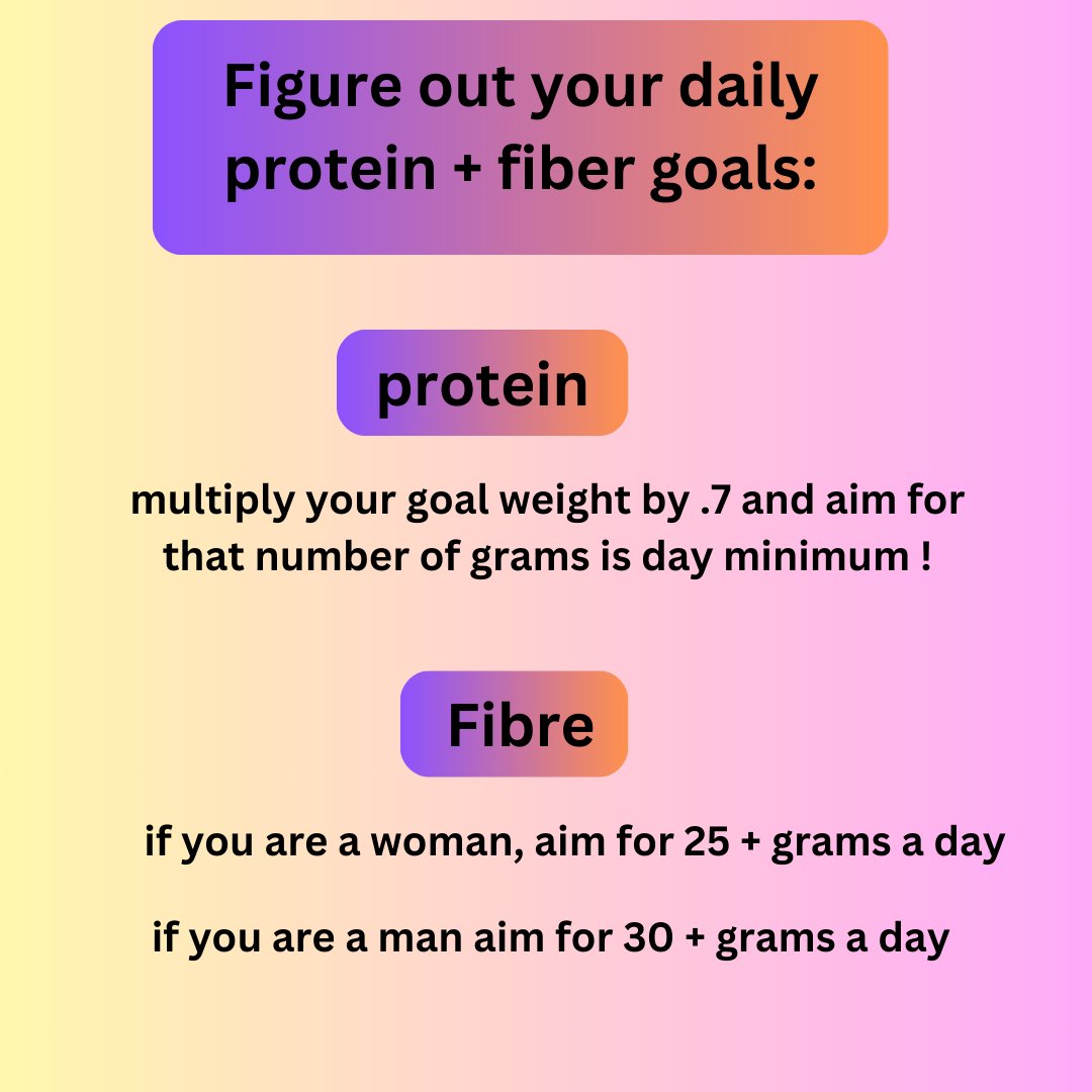 protein and fibre most importent for weight loss

#weightloss  #fitness  #health  #weight  #workout  #yoga  #weightlossjourney  #lifestyle  #loseweight  #journey  #fatloss #nutrion  #eat  #gym  #cardio  #diet  #loss