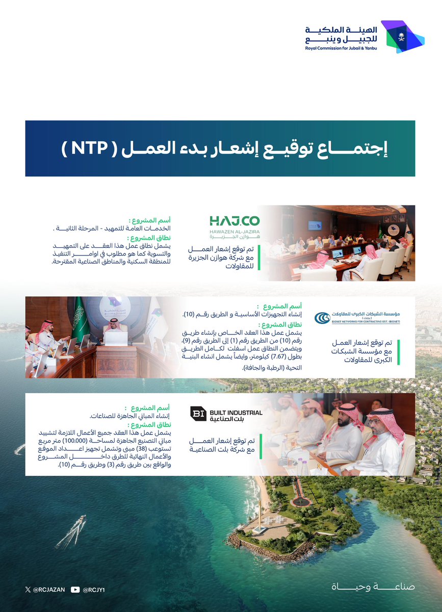 مدينة جازان للصناعات الأساسية والتحويلية tweet media
