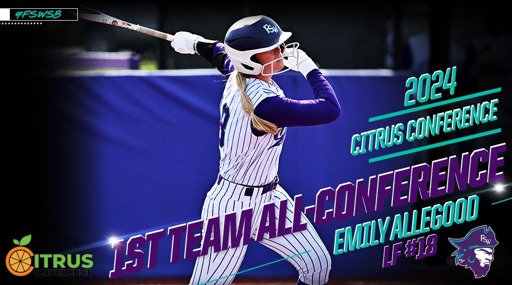 Congrats to Emily Allegood for being named a 1st Team All-Conference selection. Allegood impacted games both at the plate and in the circle this year for FSW, hitting .385 with a team best 60 hits while driving in 46 and also going 6-0 with a team best 1.49 ERA in the circle!