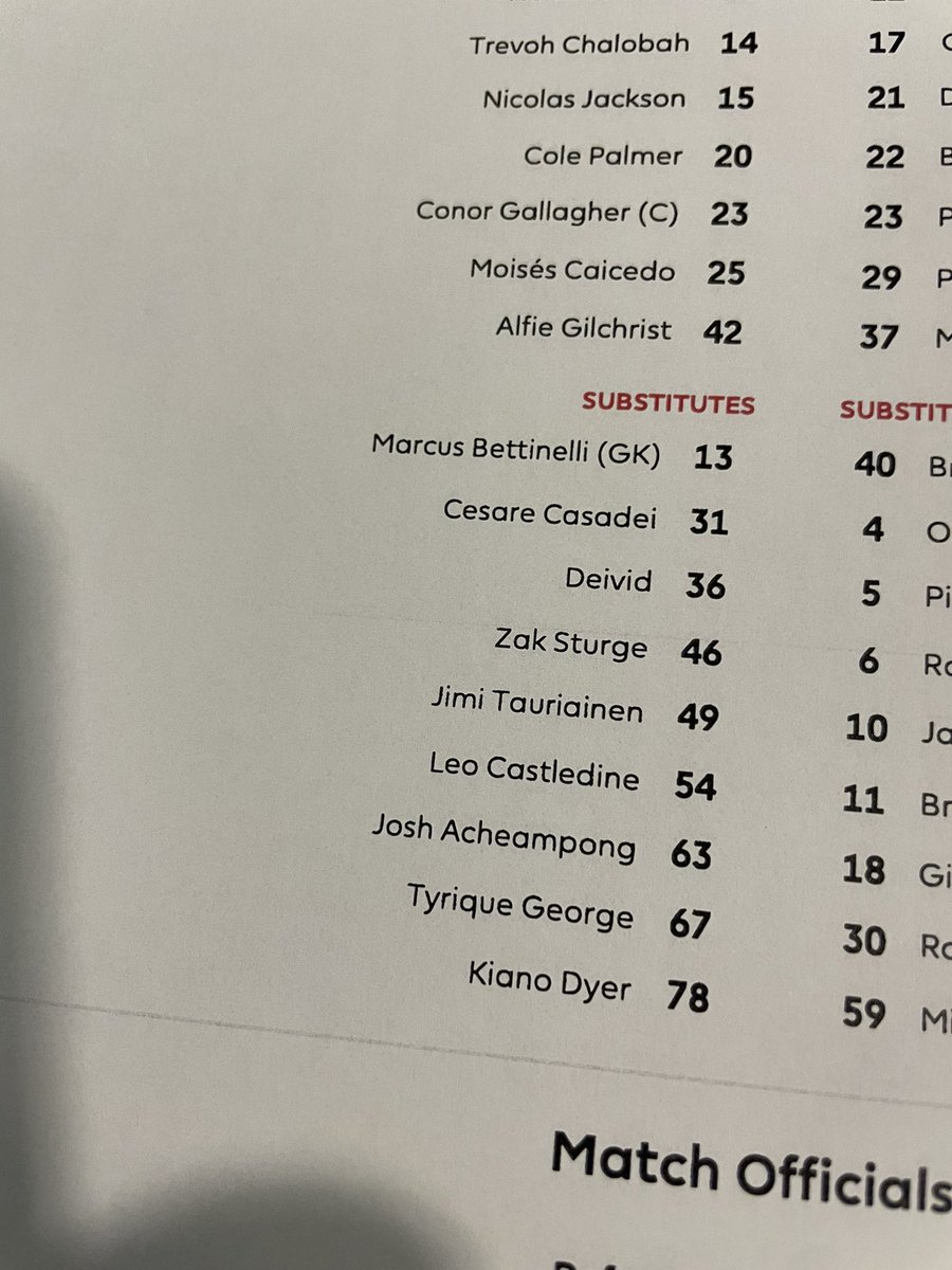 Chelsea’s bench - you know there’s an injury crisis when Cesare Casadei is the most experienced sub. #CheTot