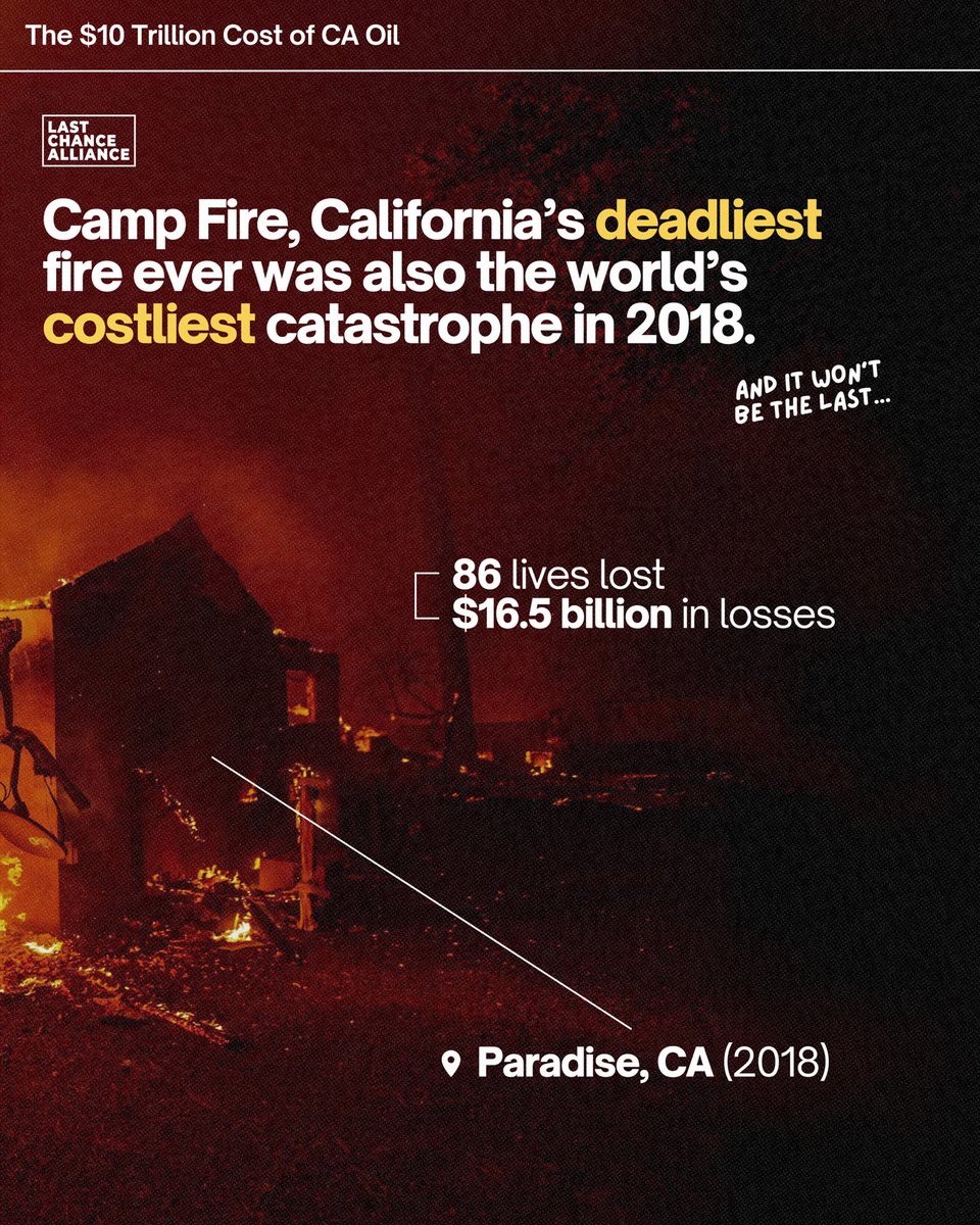 🔥Wildfires, 😷 air pollution, and 🌡️extreme heat will all get more deadly and costly with climate change. Big Oil should be on the hook for these costs, NOT California taxpayers. 

✊ Join the #BigOilResistance and let’s #MakePollutersPay: actionnetwork.org/petitions/join…