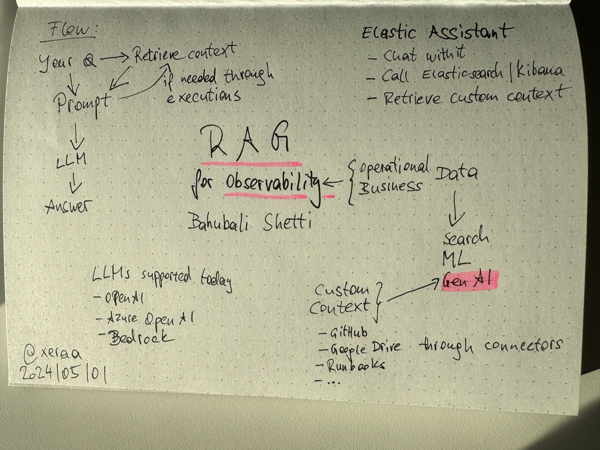quick notes from yesterday‘s @elastic meetup in SF:
* elasticsearch in the united states house: special use of relevance — A included B, x% overlap,…
* observability AI assistant: use the search connectors to add context from github, confluent, jira,… for better #RAG
