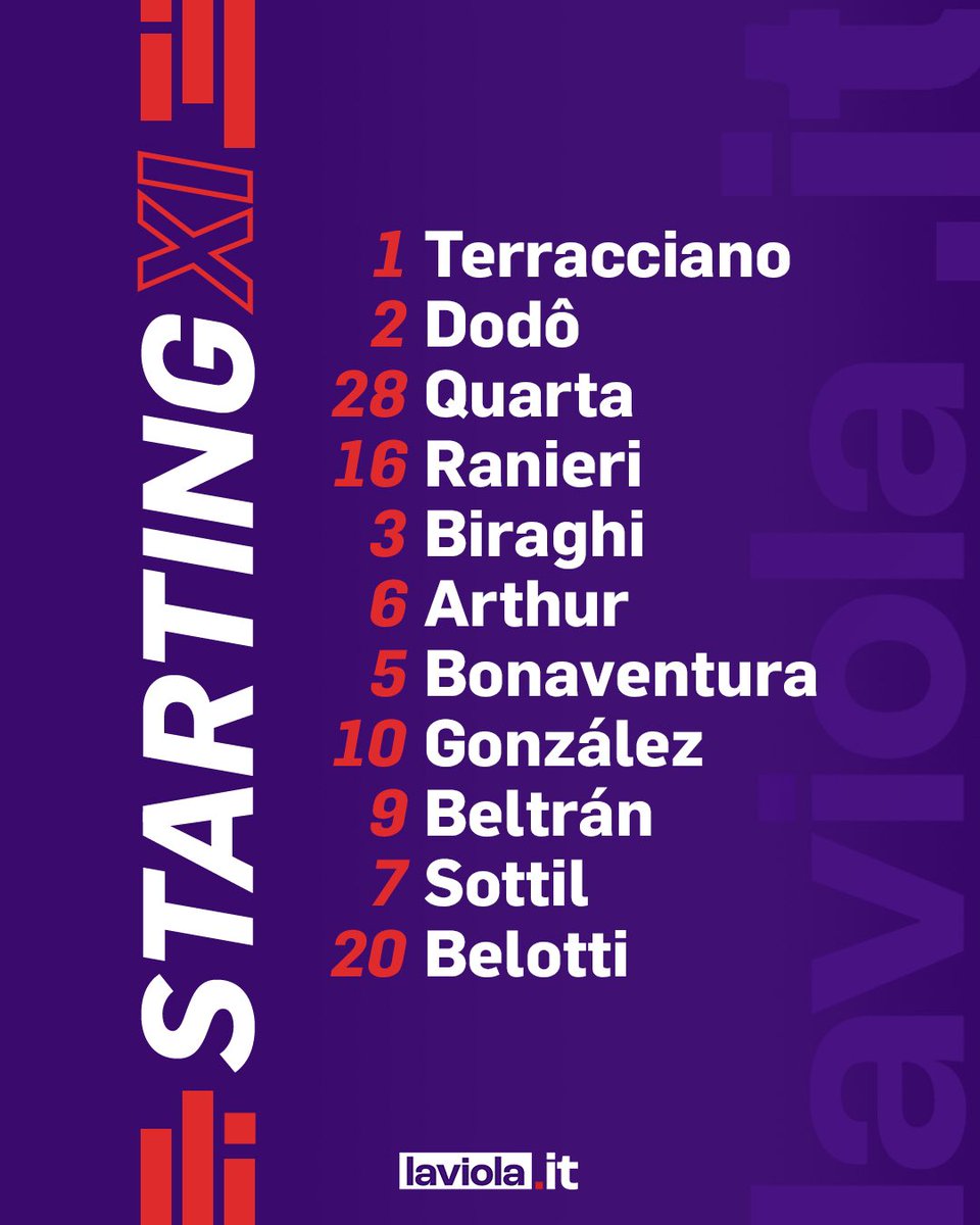 Questo l’1️⃣1️⃣ ufficiale scelto da Italiano per la sfida contro il Club Brugge 🟣 ⚫️🔵

Vi piace?

#Fiorentina #FiorentinaClubBrugge #ClubBrugge #ConferenceLeague #ForzaViola #laviola