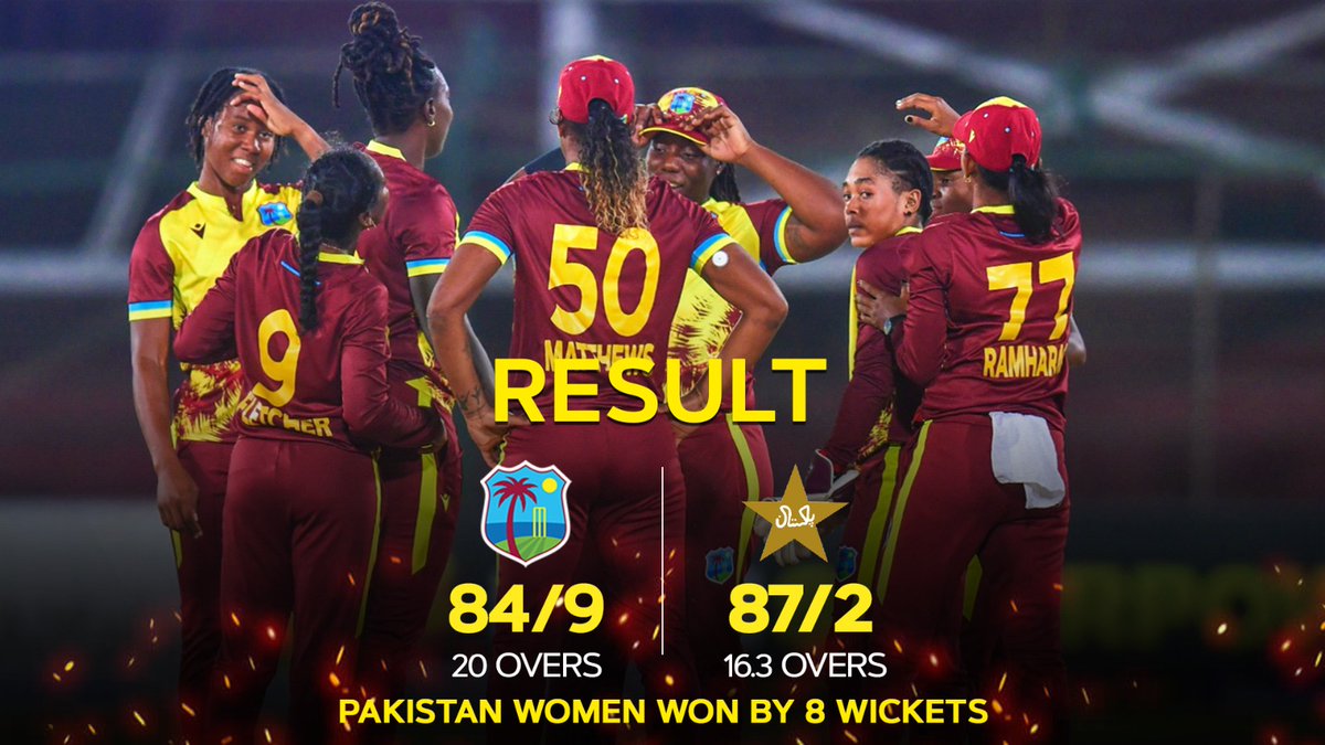 Pakistan Women win by 8️⃣ wickets, the #MaroonWarriors will come back stronger. 💪🏾 
🏏🌴 
#PAKWvWIW