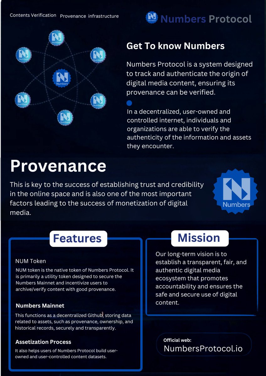 @numbersprotocol plays a crucial role in safeguarding the integrity and authenticity of digital media by enabling users to trace back the history of media assets through a secure and decentralized framework. 

#NumbersProtocol #oriele $NUM