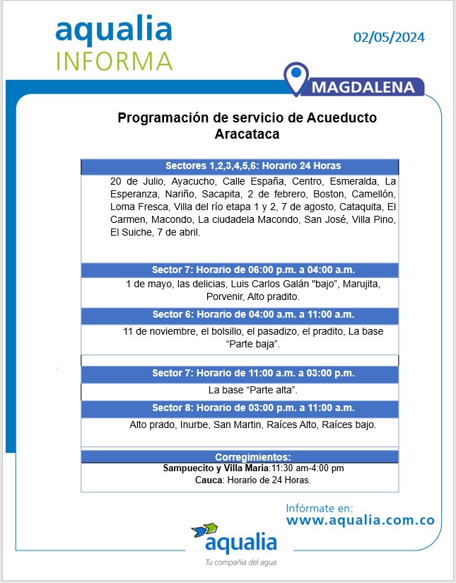 #AqualiaCol_Informa 🇨🇴 | 2 de mayo #Magdalena 📣 Infórmate aquí con nuestro último para #Aractaca.

#AqualiaColombia