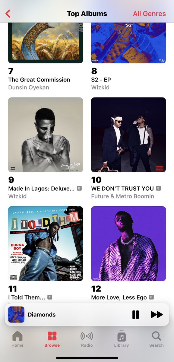 There are 7 projects in wizkid’s discography All 7 of them are charting on Nigerian Apple Music🇳🇬 #8 - S2 EP #9 - Made in Lagos:Deluxe Edition #12 - More Love,Less Ego #34 - Superstar #45 -Ayo #49 -Soundman Vol. 1 #92 - Sounds From The Other Side 𝐖𝐡𝐚𝐭 𝐚 𝐟𝐚𝐧𝐛𝐚𝐬𝐞⭐️