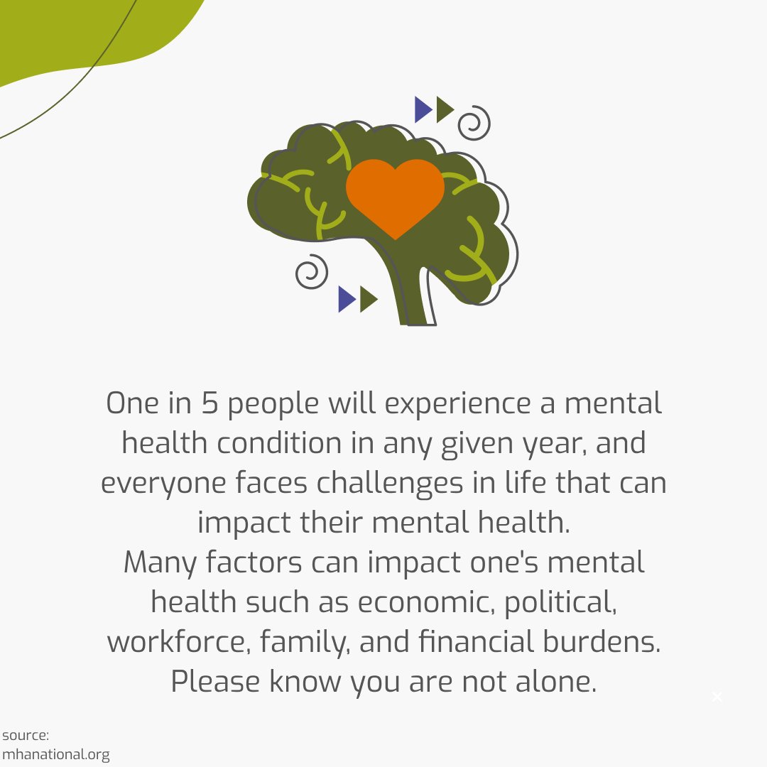 May is Mental Health Awareness Month 💚

1 in 5 people will experience a mental health condition at any given year, together let's raise awareness. 
.
.
.
#mentalhealthawarenessmonth #mentalhealthishealth #mentalhealthmatters #goodtherapy #therapy