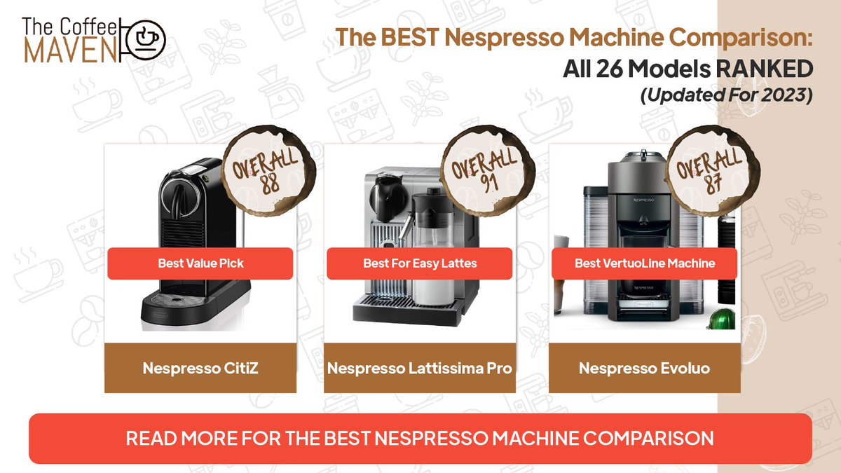 The BEST Nespresso Machine Comparison: All 26 Models RANKED

Read more: thecoffeemaven.com/guide/best-nes…

#CoffeeLover #CoffeeAddict #CoffeeTime #CoffeeBreak #MorningCoffee #CoffeeObsessed #CaffeineFix #Coffeeholic #ButFirstCoffee #CoffeeoftheDay #CoffeeGram #CoffeeCulture