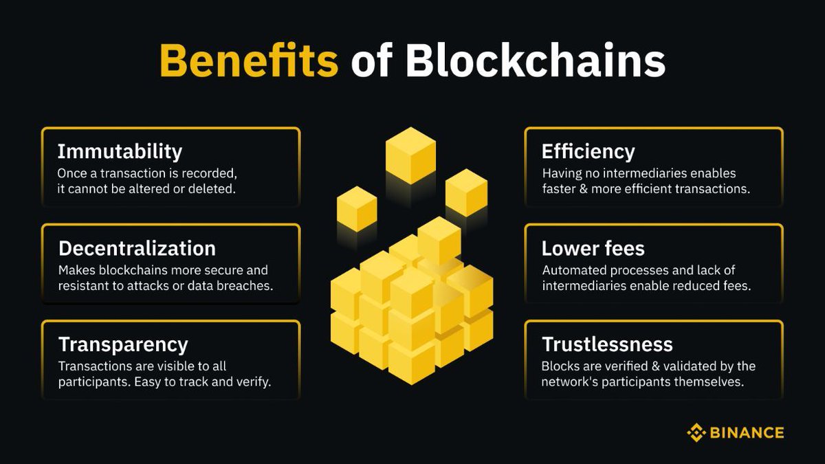 There's a lot to like about blockchains. Here are just 6 reasons ⤵️