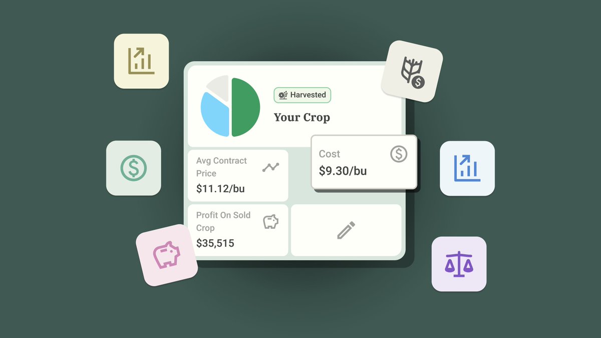 Breaking even or cashing in? 💰 Combyne's Profitability feature makes it easy to understand your operation’s financial status at a glance.

Simply add your average cost of production per acre, and let Combyne calculate the rest. 

Check it out now! combyne.ag/financials