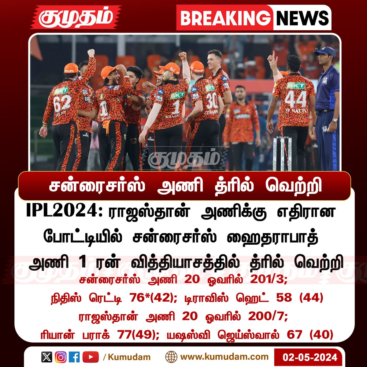 #BreakingNews : சன்ரைசர்ஸ் அணி த்ரில் வெற்றி

#IPL2024 | #IPLUpdate | #IPLClicks | #IPLinTamil | #TATAIPL2024 | #SRHvsRR | #RRvsSRH | #RajasthanRoyals | #SunrisersHyderabad | @SunRisers  @rajasthanroyals