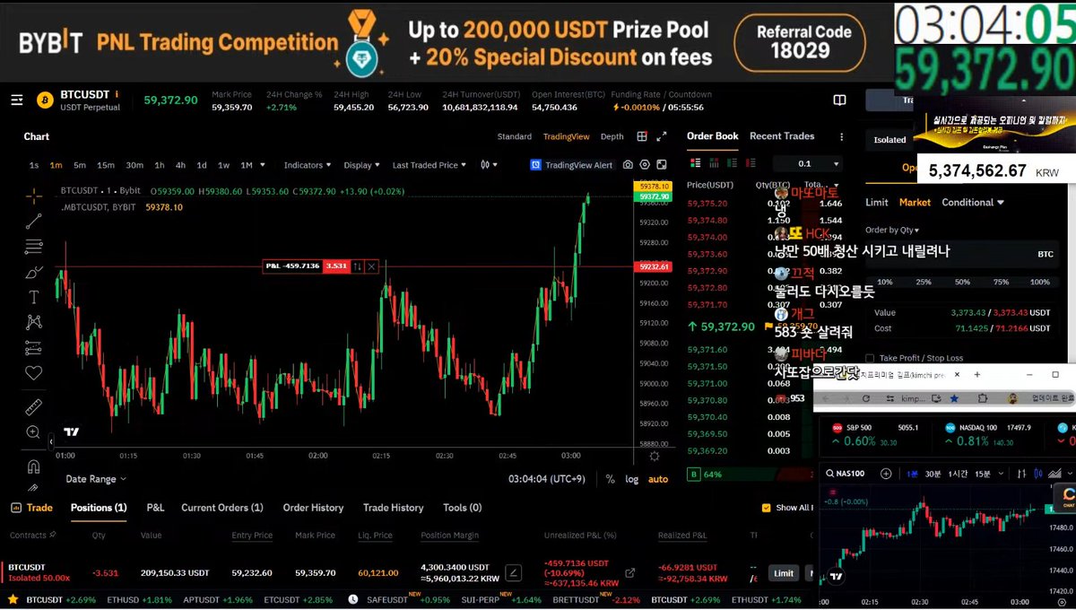 🚨🚨BREAKING NEWS🚨🚨

SATTO WAS LIQUIDATED SHORTING BTC TODAY

HE RESHORTED BITCOIN AGAIN, LIQ @ 60.1k