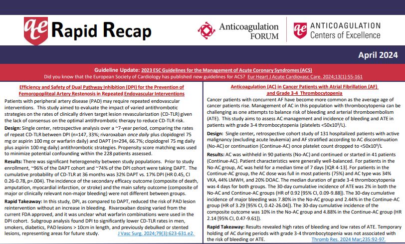 🔊 New Resource Alert: April Rapid Recap! Our FREE Rapid Recaps distill the top articles from the past month into bite-sized summaries. Thank you to our editors: @CeciliaGollaher, Greg Hadlock, Yamel Herrera, @OCarlee18841, & @PharmdRudd! Download: bit.ly/4aQtybD