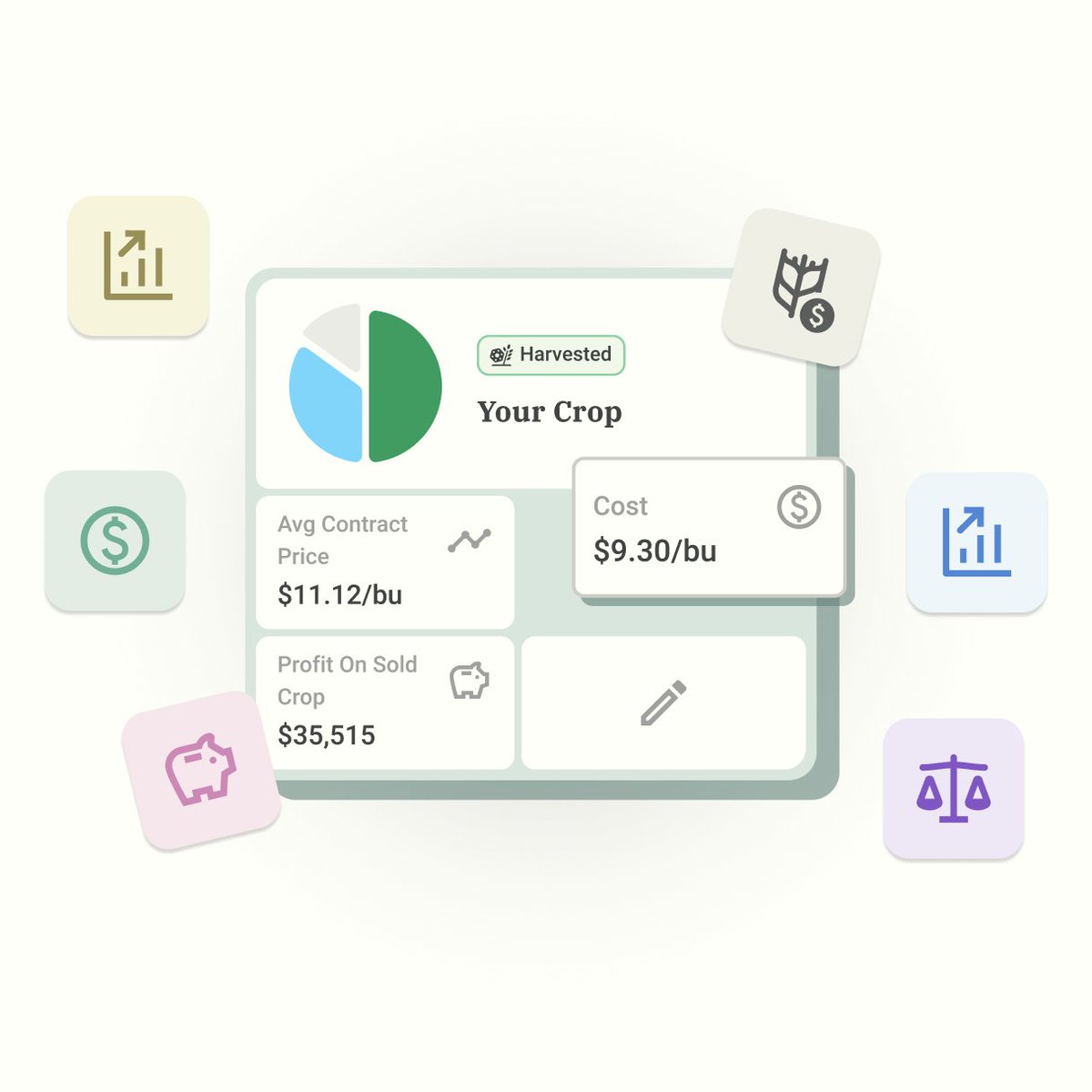 No more guesswork! 🌱 

Combyne's Profitability feature brings your sales information together with cost of production data to continually calculate what price you need on your unsold crop to reach breakeven &amp; profitability.

👉 combyne.ag/financials