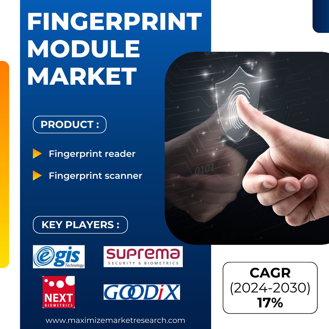 maximizemarketresearch.com/market-report/…

Fingerprint Module Market Set to Triple by 2030, Reaching USD 16.33 Billion! Explore the surge in demand for secure biometric authentication solutions driving this remarkable growth trajectory

#maximizemarketresearch
#FingerprintModule #BiometricSecurity