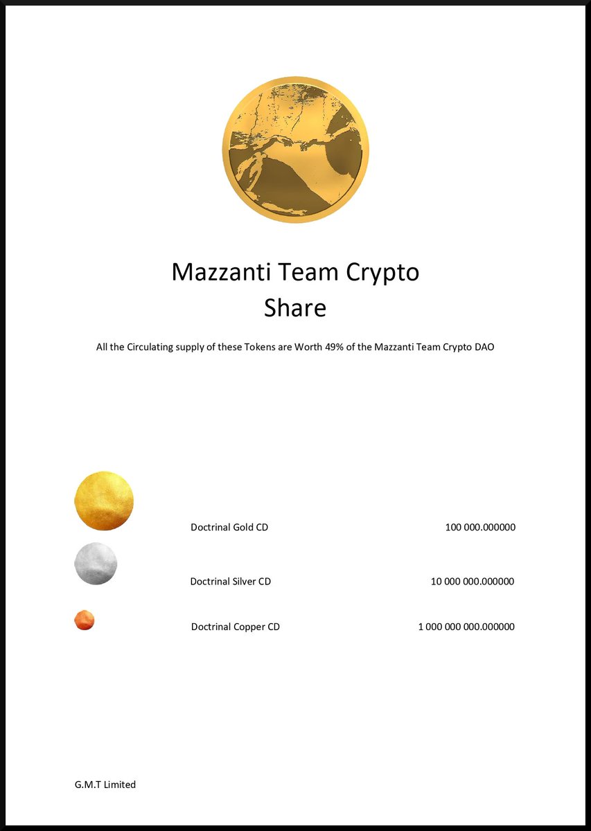 Have One of These Yet? Mazzanti Team Crypto Share #401 #Miners 15 #Ada mazzantitokens.com They Earn Many Tokens @TosiDrop , Liquidity/Farms of Gold Silver Copper Bubble @MinswapDEX , @GabrielMazzant3 @CNFTBubbleToken Coming Soon to @DripDropz_io ! UnderValued @TapTools