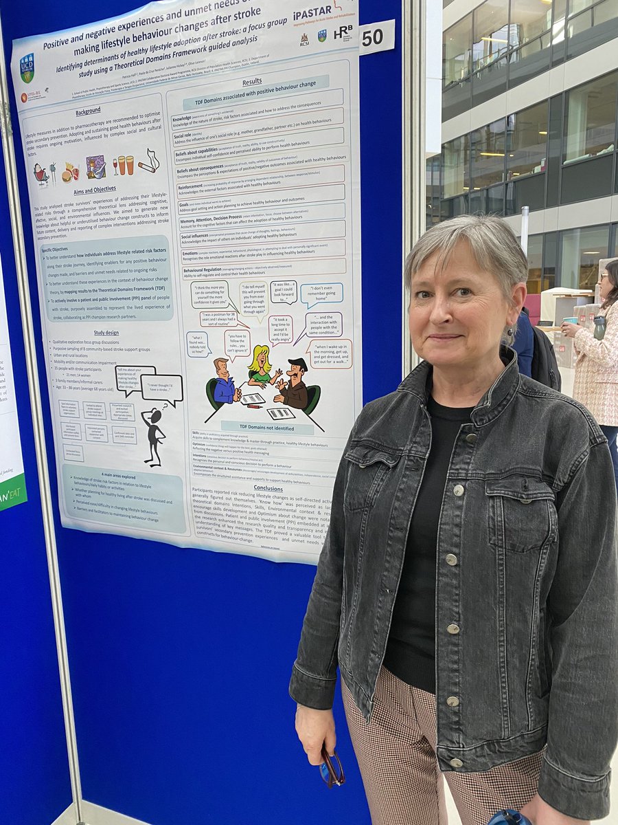 Delighted to see the great work from @phalger using the TDF domains to explore stroke survivors’ experiences of addressing their lifestyle-related risks @UCD_CHAS Graduate Research Symposium @ucd_sphpss
