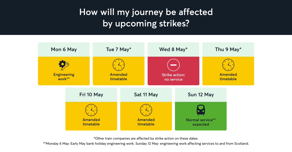 Avanti West Coast tweet media