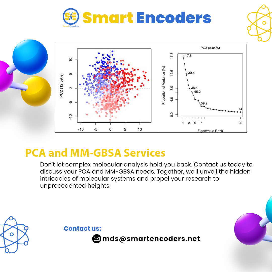 #PCA #mdsimulation #bioinformatics #computeraideddrugdesign #drugdiscovery #RMSD #mmgbsa
smartencoders.net