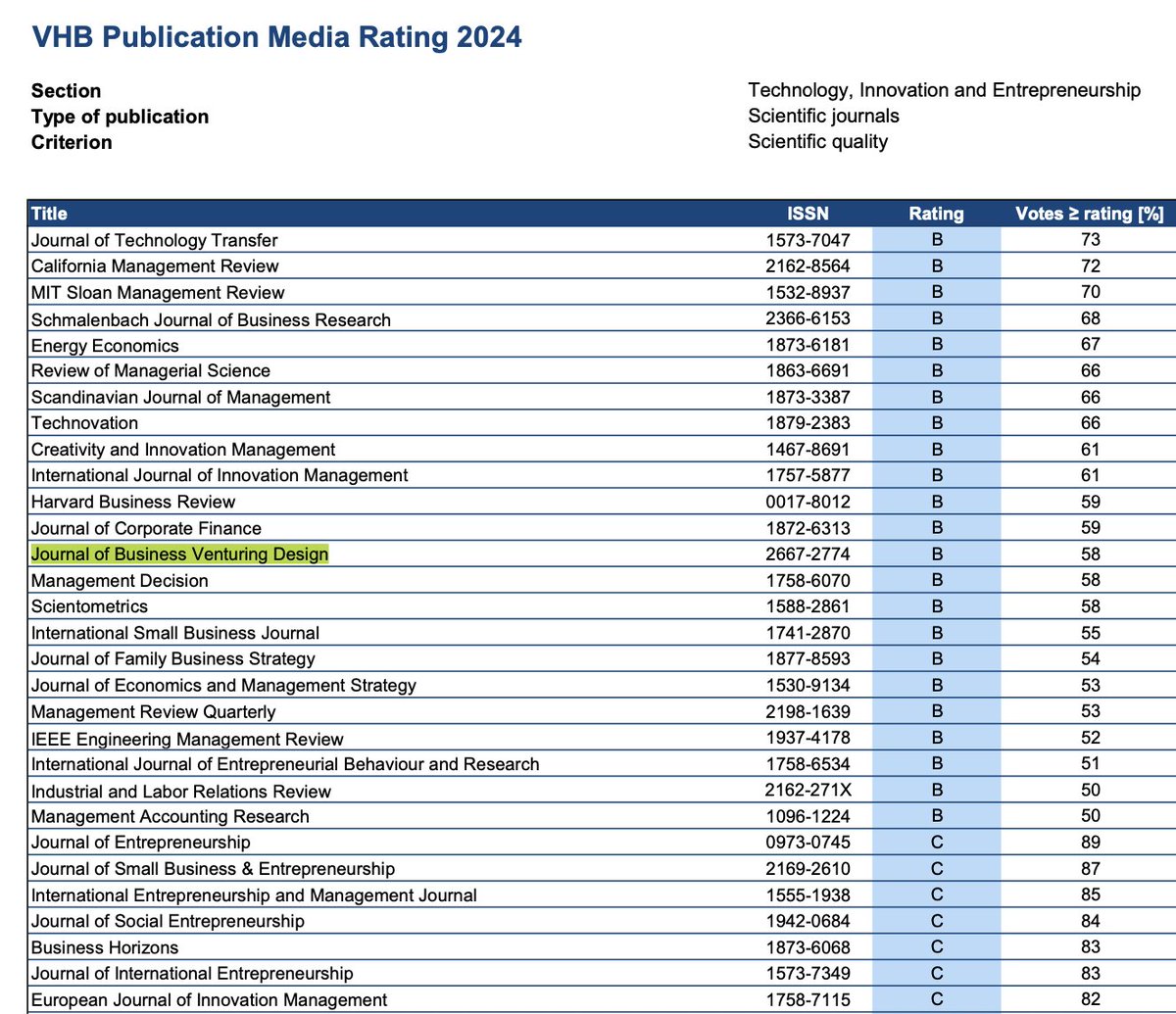 JBV Design tweet media